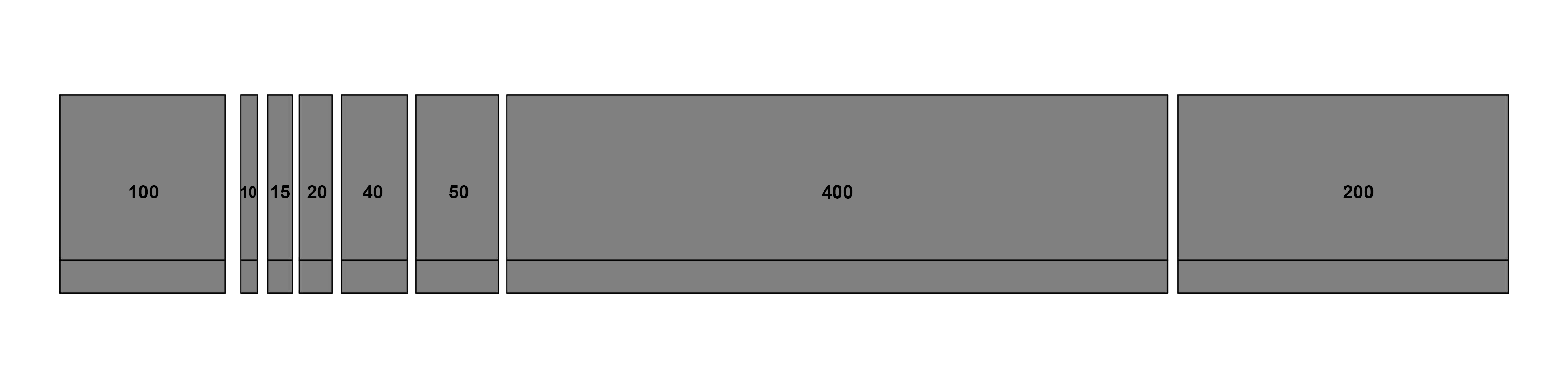 Sections for 835 mm